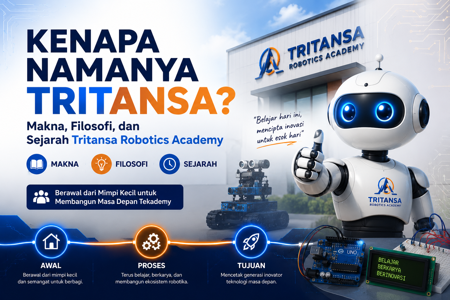 tritansa.com